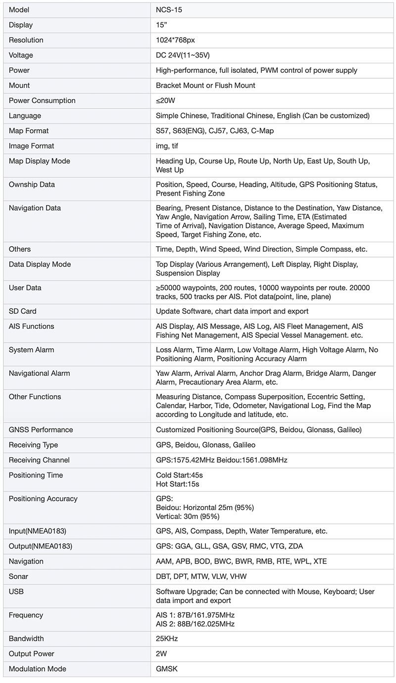 marine navigation system image